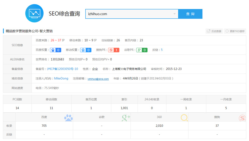 广州酉时网络科技有限公司